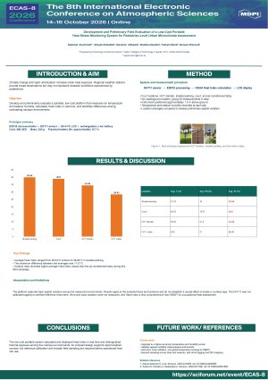 updated Heat_Stress_Poster_ECAS8_.pdf